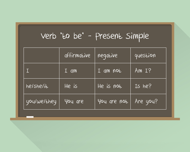 Yoast Grammar image by Luna2631.