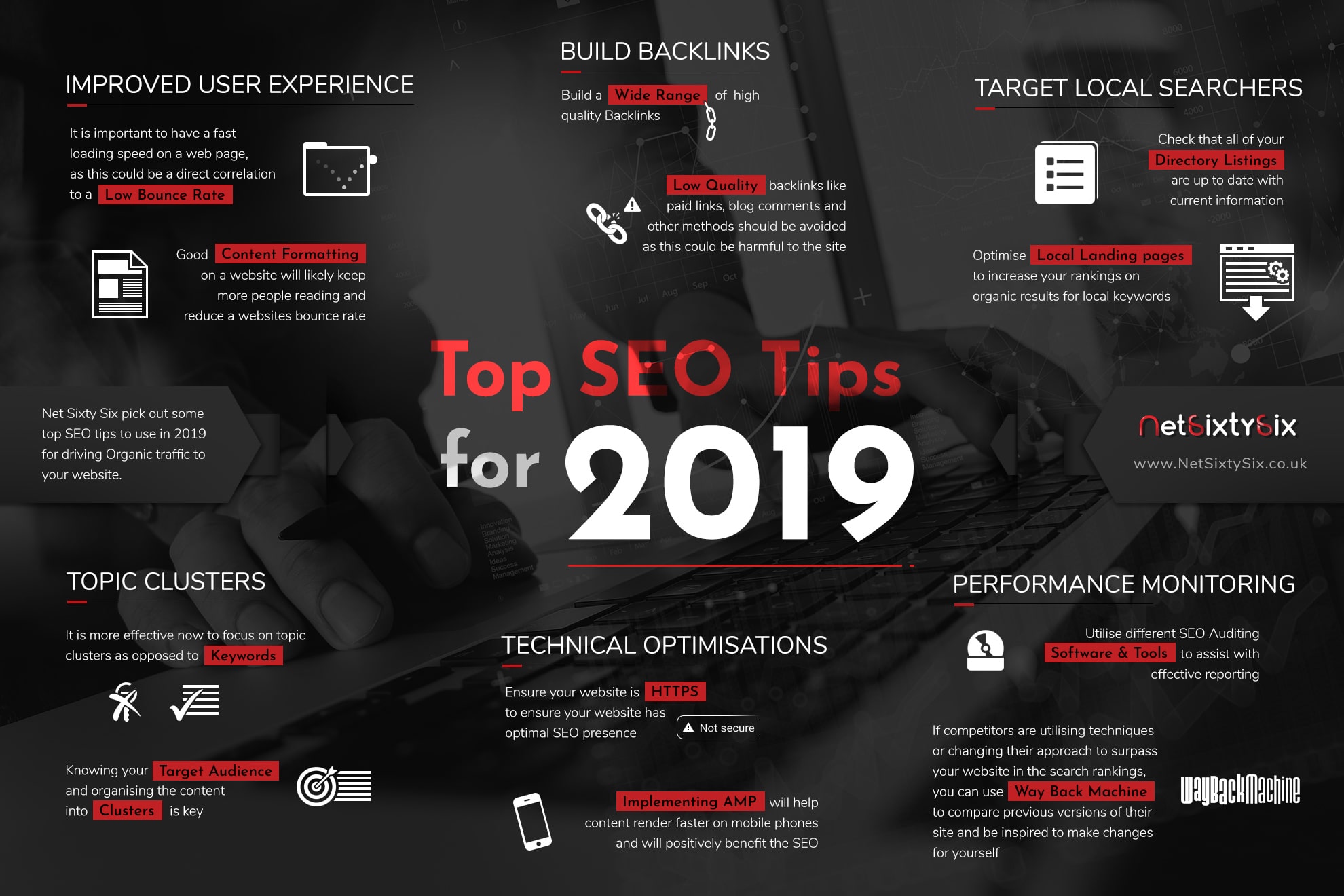 Top SEO Tips 2019